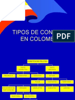 Tipos de Control en Colombia