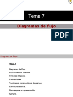 Tema 7 Diagrama de Flujo de Datos