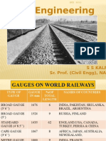 Civil Engineering in Indian Railways SPCE