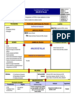 CA-SEV-001 Análisis de Fallas