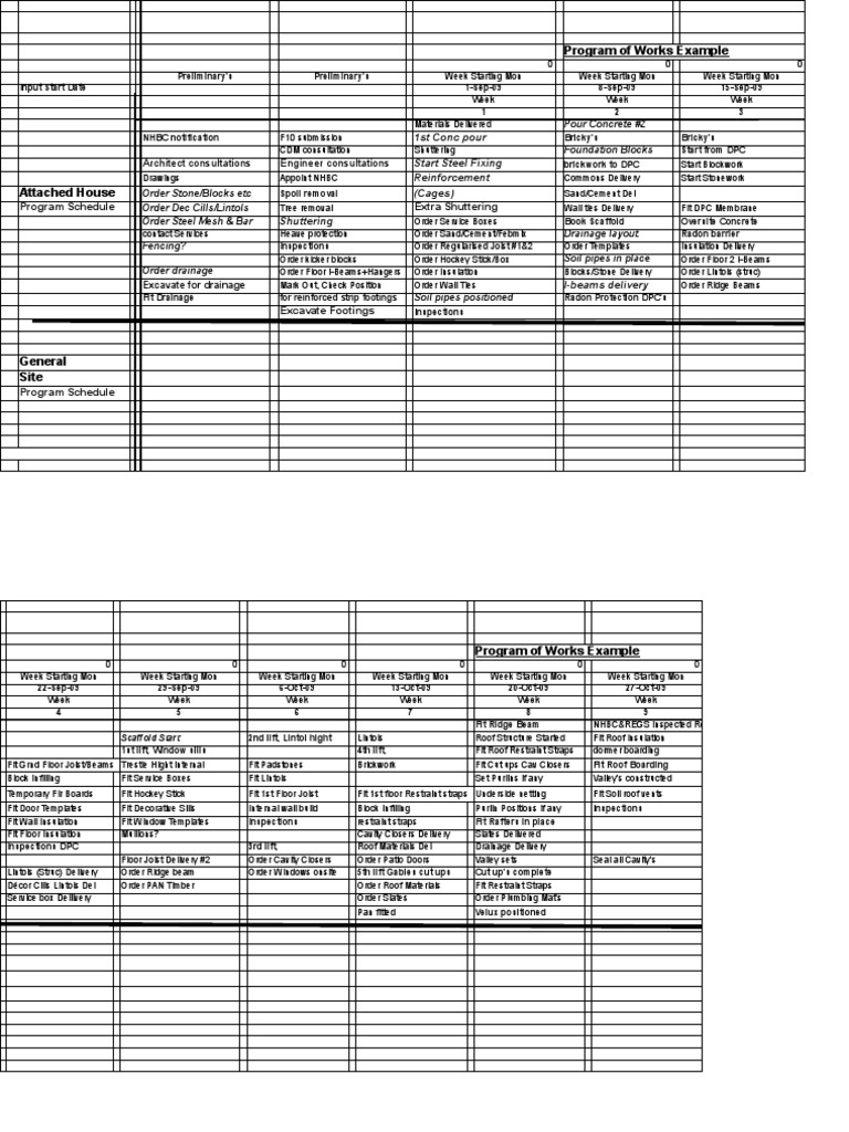 Program of Works Example | PDF | Framing (Construction) | Roof