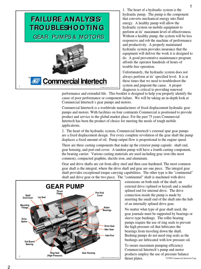 Gear Pumps & Motors Failure Analysis Guide Pump Bearing (Mechanical)