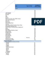 store database requirements for website