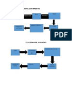 SISTEMAS CONSTITUTIVOS