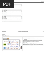 Class D Diagram