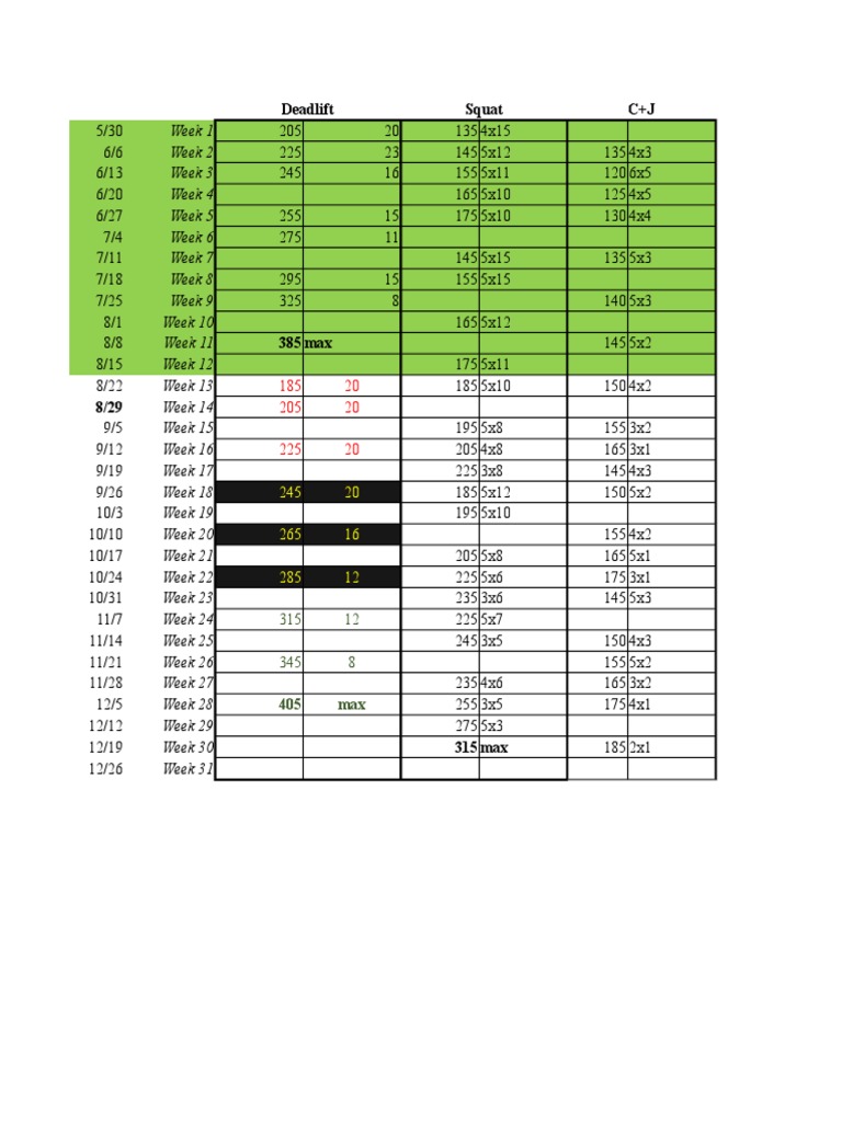 12-Week Strength Training Program | PDF | Home & Garden