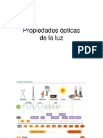 Propiedades de La Luz