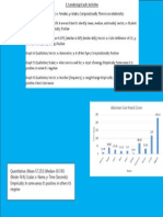 Analyzinggraphsacivities