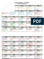 Food & Nutrition Scope & Sequence 3rd Tri