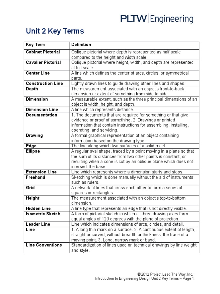 pltw key terms unit2 Geometry Space