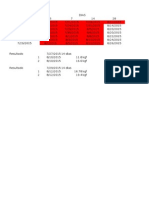 Datas Concretagem - Rompimento