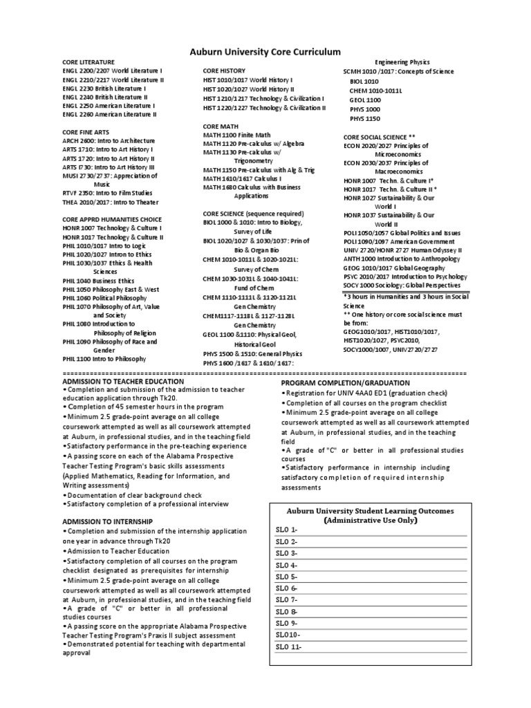 Auburn Core Curriculum | PDF | University And College Admission ...