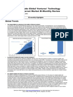 SparkLabs Global Technology and Internet Market Bi-Monthly Review 0811 2015