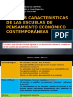 Escuelas de Pensamiento Economico