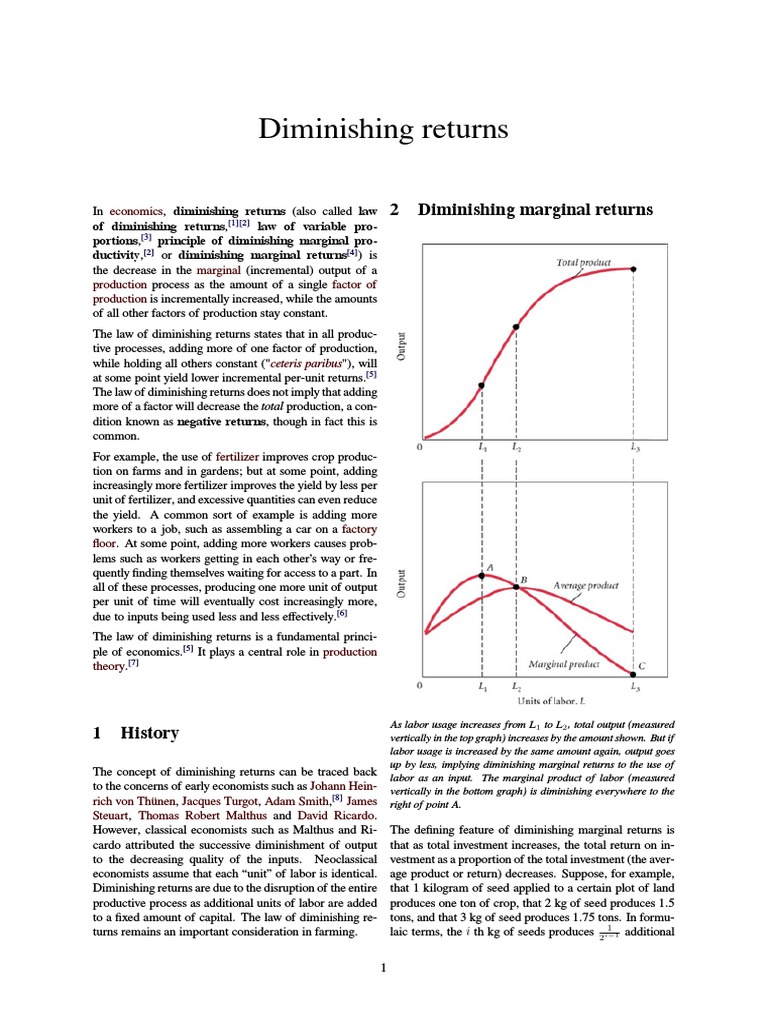 Diminishing Returns | PDF | Economic Theories | Production And ...