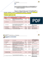 Formatos e Instructivos Instructivo Contratos de Reaseguros PDF