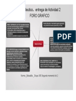 Mi Grafico. Act. de Aprendizaje 2, 2do. Momento Propedeutico 2015