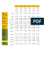 resultados analisis