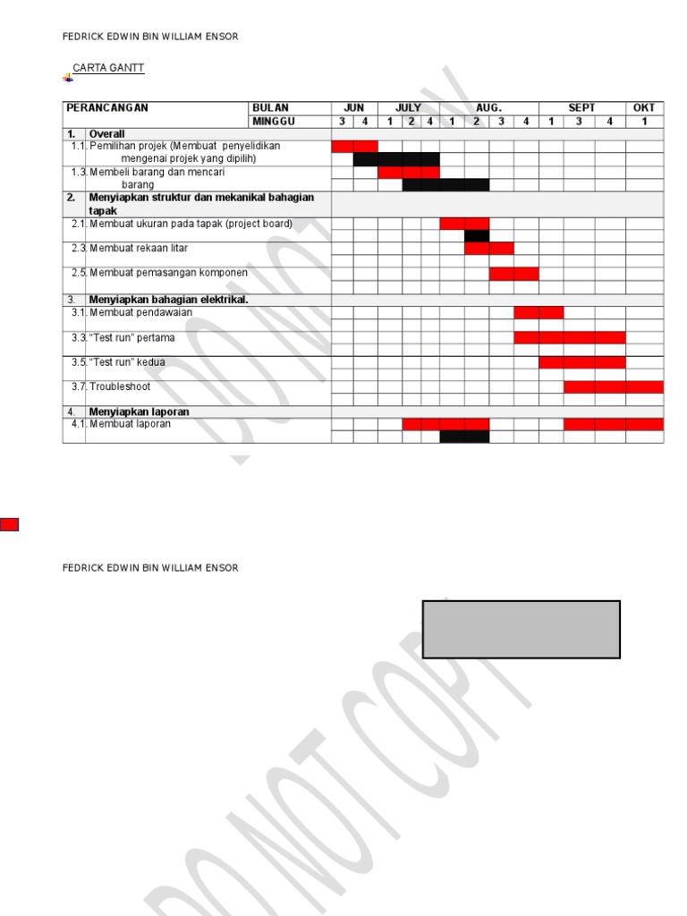Contoh Carta Gantt