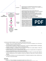 Clima organizacional