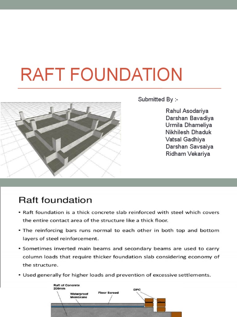 34 Simple Beam and slab raft foundation design pdf for Furniture Decorating Ideas