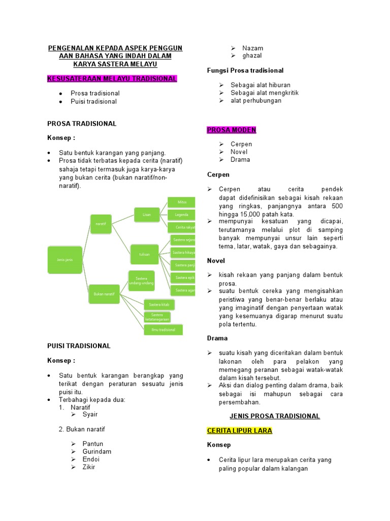 Free Gambar Nota Pkp3117 Terupdate by Cikimm