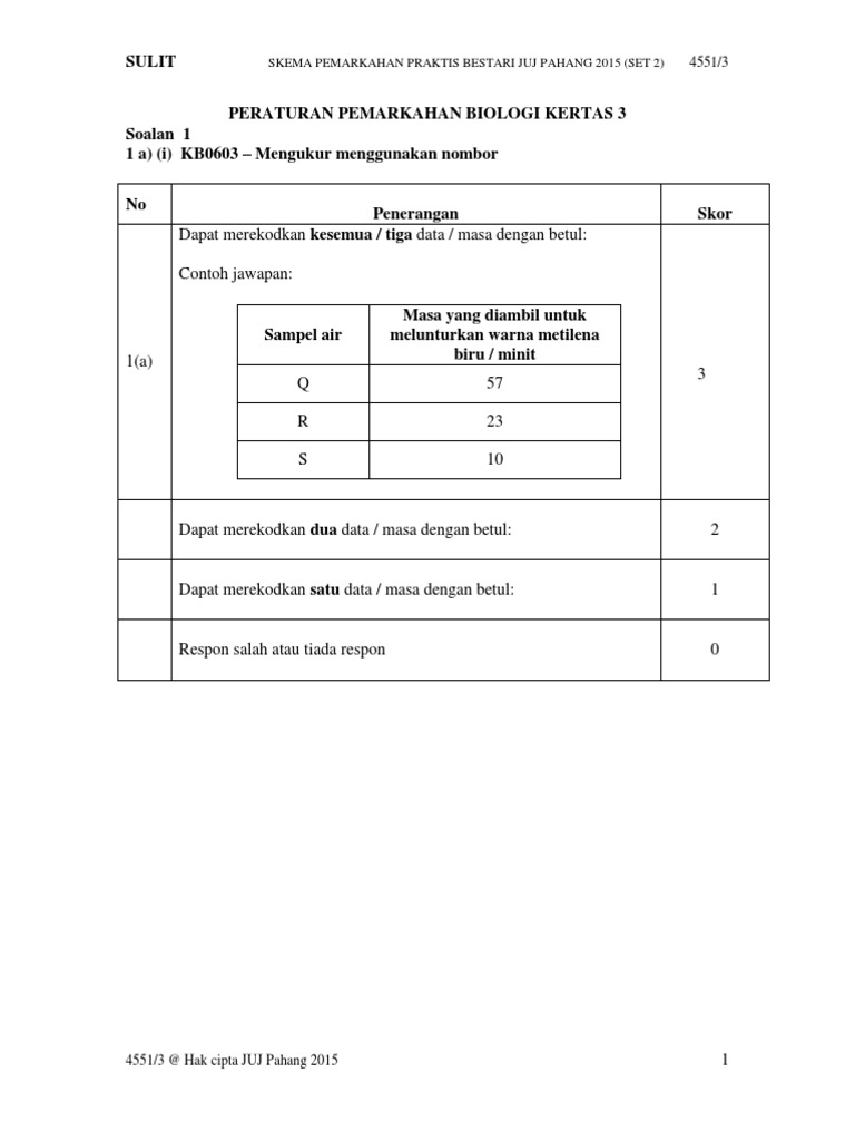 Skema Kertas 3 Set 2 Pdf