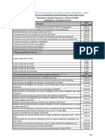 Tabela de Honorarios Profissionais APSG