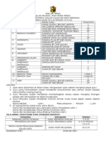 jadual penyediaan soalan