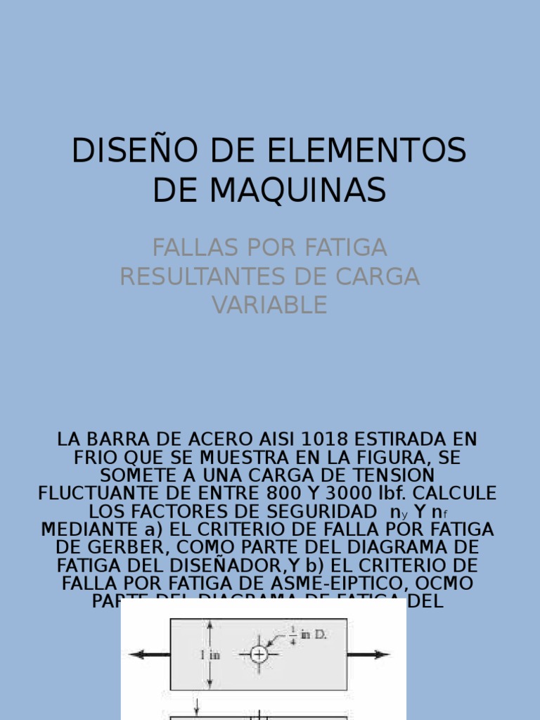 Cálculo de Fatiga en Maquinaria EIPTICO | PDF