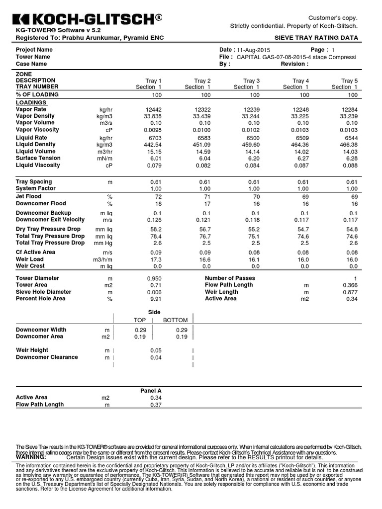 Crystal Reports - A4TrayReport - RPT | PDF | Computers