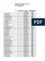 Daftar Peserta Un SMKN 2 Kotabumi 2014 - 2015