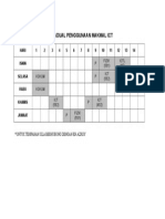 Jadual Penggunaan