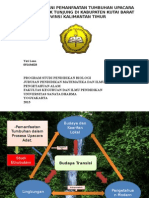 Studi Etnobotani Pemanfaatan Tumbuhan Upacara Adat Suku Dayak