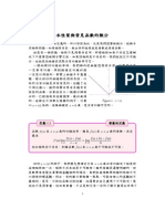 02-02 微分的基本性質與常見函數的微分