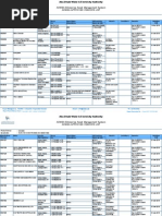 Adwea Approved Vendor List