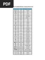 Kamus Jepang Indonesia Kanji Pdf