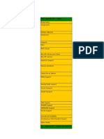 Comparison of Node B in Different Vendors