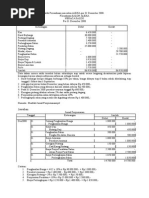 Contoh Soal Jurnal Penyesuaian