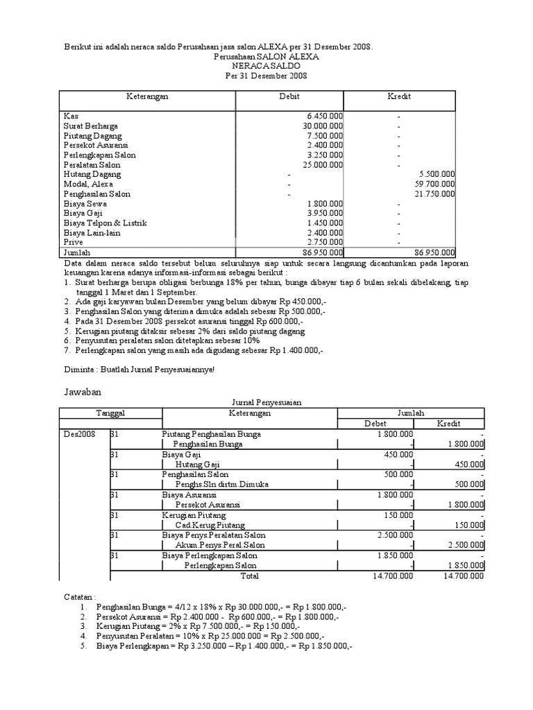 Contoh Soal Dan Jawaban Jurnal Penyesuaian