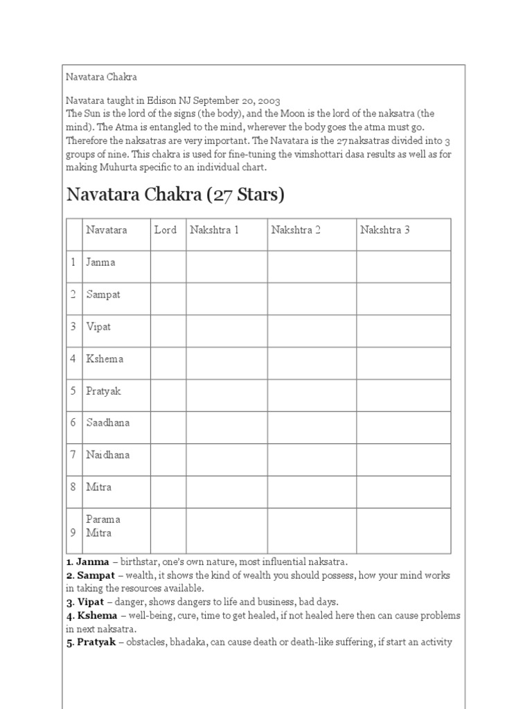 Navatara Chakra | PDF | Superstitions | Divination