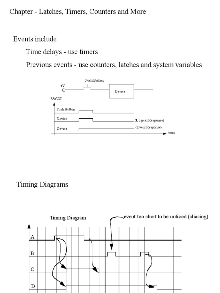 Timers, Latches, and Counters Explained | PDF | Teaching Methods ...