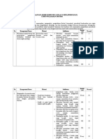 Kisi-kisi Uas Fisika Kls x Kur 13 Sem 1 2013-2014