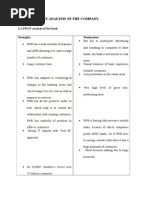 Swot Analysis of The Company