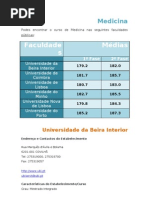Podes Encontrar o Curso de Medicina Nas