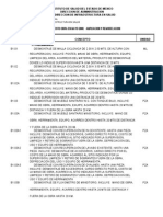 Presupuesto ampliación Subdirección Salud 2008