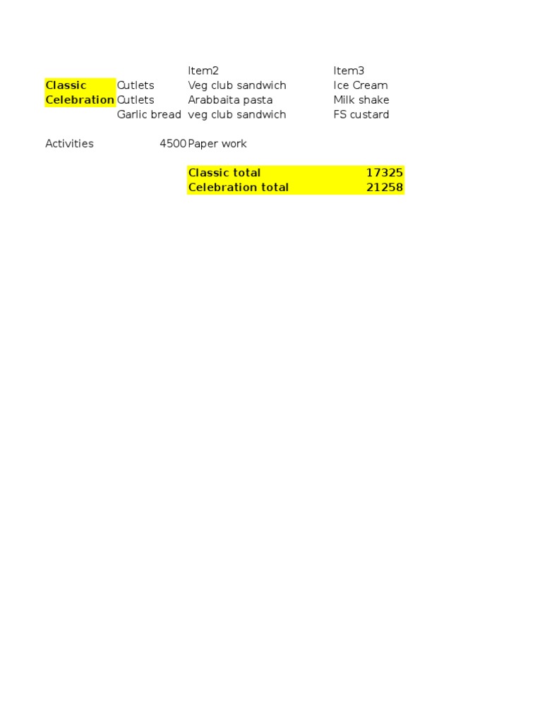 Target Reynella Product Offerings | PDF | Technology & Engineering
