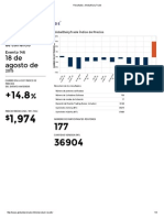 Resultados »GlobalDairyTrade