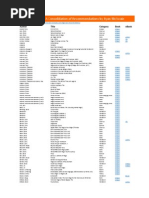 Download 500 Magic Books - A Consolidation of Recommendatios by Ryan McSwain by Ryan McSwain SN275035980 doc pdf