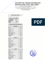 2014-2015 TABLAsalarial_reintegros_TablaReferencial Operarios Especializados